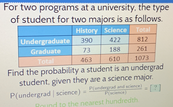 For two programs at a university, the type 
of student for two majors is as follows. 
Find the probability a student is an undergrad 
student, given they are a science major.
P(undergrad |science)= P(undergradandscience)/P(science) =[?]
Round to the nearest hundredth.