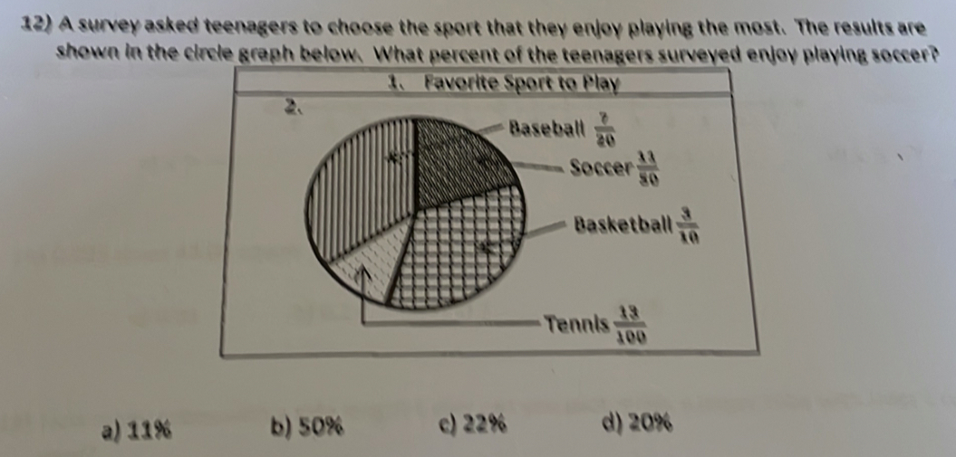 A survey asked teenagers to choose the sport that they enjoy playing the most. The results are
shown in the circle graph below. What percent of the teenagers surveyed enjoy playing soccer?
1. Favorite Sport to Play
Baseball  8/20 
occer  11/30 
Basketball  3/10 
nnis  13/100 
a) 11% b) 50% c) 22% d) 20%