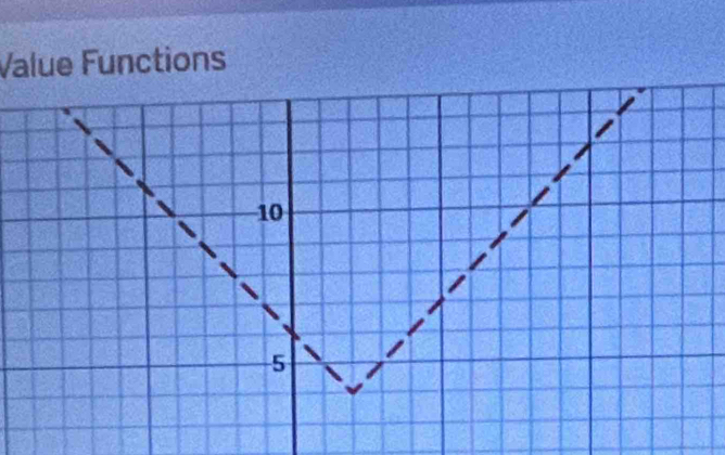 Value Functions