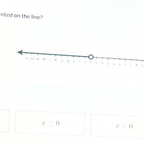 nted on the line?
9
x≤ 0
x>0