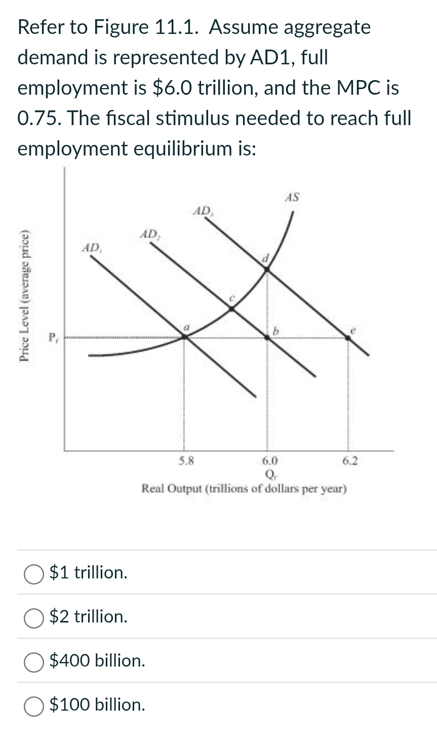 Solved: Refer to Figure 11.1. Assume aggregate demand is represented by ...