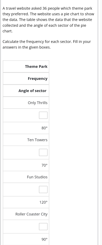 A travel website asked 36 people which theme park
they preferred. The website uses a pie chart to show
the data. The table shows the data that the website
collected and the angle of each sector of the pie
chart.
Calculate the frequency for each sector. Fill in your
answers in the given boxes.
90°