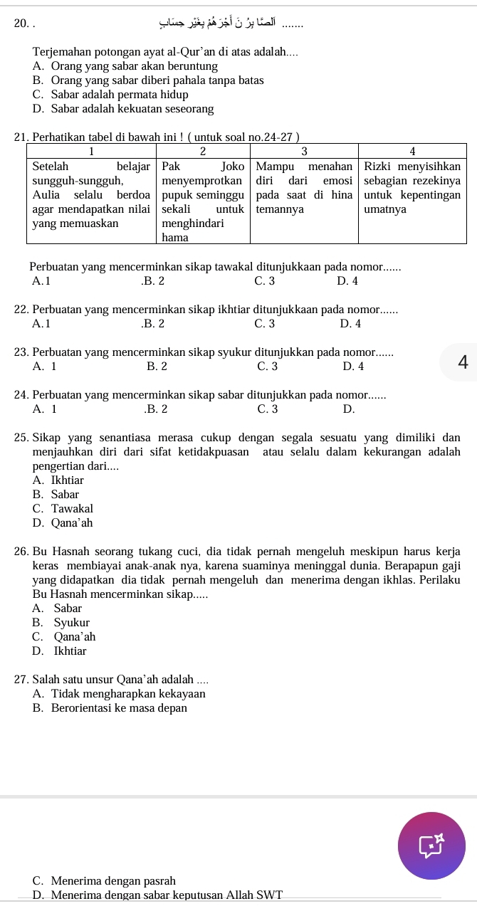 …......
Terjemahan potongan ayat al-Qur’an di atas adalah....
A. Orang yang sabar akan beruntung
B. Orang yang sabar diberi pahala tanpa batas
C. Sabar adalah permata hidup
D. Sabar adalah kekuatan seseorang
Perbuatan yang mencerminkan sikap tawakal ditunjukkaan pada nomor......
A.1.B. 2 C. 3 D. 4
22. Perbuatan yang mencerminkan sikap ikhtiar ditunjukkaan pada nomor......
A.1.B. 2 C. 3 D. 4
23. Perbuatan yang mencerminkan sikap syukur ditunjukkan pada nomor...... 4
A. 1 B. 2 C. 3 D. 4
24. Perbuatan yang mencerminkan sikap sabar ditunjukkan pada nomor......
A. 1.B. 2 C. 3 D.
25. Sikap yang senantiasa merasa cukup dengan segala sesuatu yang dimiliki dan
menjauhkan diri dari sifat ketidakpuasan atau selalu dalam kekurangan adalah
pengertian dari....
A. Ikhtiar
B. Sabar
C. Tawakal
D. Qana'ah
26. Bu Hasnah seorang tukang cuci, dia tidak pernah mengeluh meskipun harus kerja
keras membiayai anak-anak nya, karena suaminya meninggal dunia. Berapapun gaji
yang didapatkan dia tidak pernah mengeluh dan menerima dengan ikhlas. Perilaku
Bu Hasnah mencerminkan sikap.....
A. Sabar
B. Syukur
C. Qana'ah
D. Ikhtiar
27. Salah satu unsur Qana’ah adalah ....
A. Tidak mengharapkan kekayaan
B. Berorientasi ke masa depan
C. Menerima dengan pasrah
D. Menerima dengan sabar keputusan Allah SWT