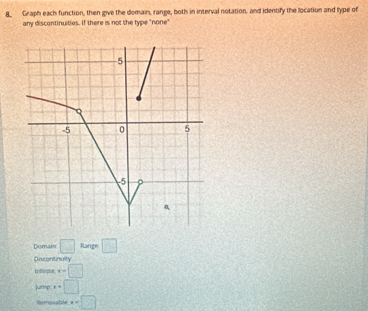 Graph each function, then give the domain, range, both in interval notation. and identify the location and type of 
any discontinuities. If there is not the type "none" 
Domain □ Range □ 
Discontinuity 
Infinite x=□
Jump x=□
Removable x=□