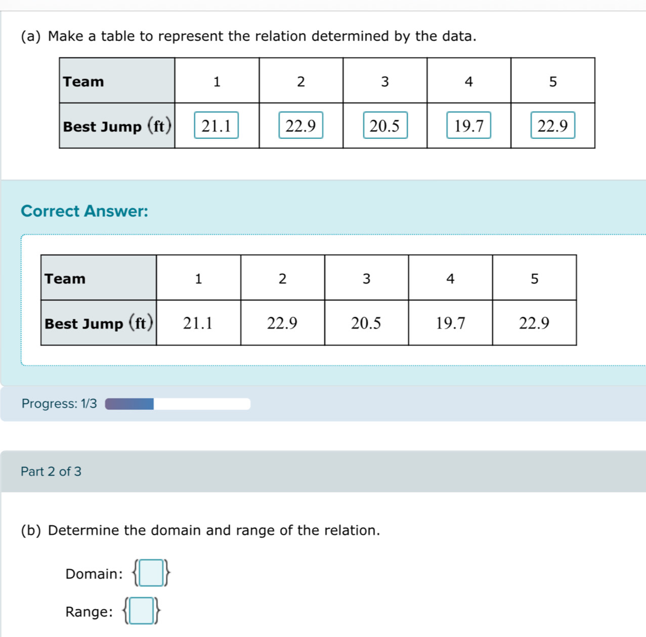 Make a table to represent the relation determined by the data. 
Correct Answer: 
Progress: 1/3 
Part 2 of 3 
(b) Determine the domain and range of the relation. 
Domain:  □ 
Range:  □ 