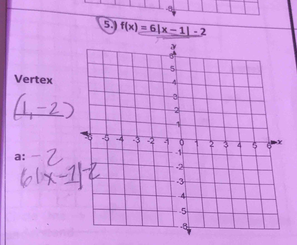 f(x)=6|x-1|-2
Vertex 
_ 
a: