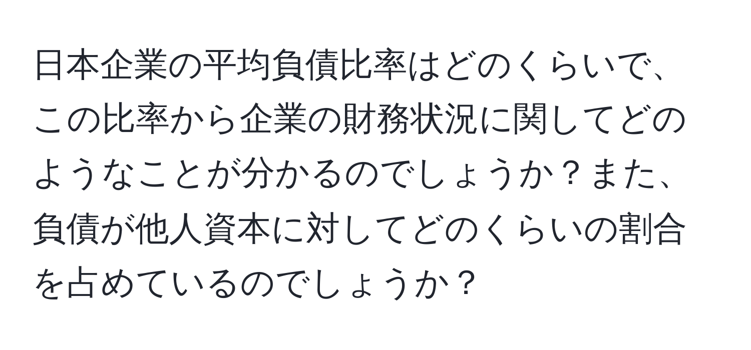 日本企業の平均負債比率はどのくらいで、この比率から企業の財務状況に関してどのようなことが分かるのでしょうか？また、負債が他人資本に対してどのくらいの割合を占めているのでしょうか？