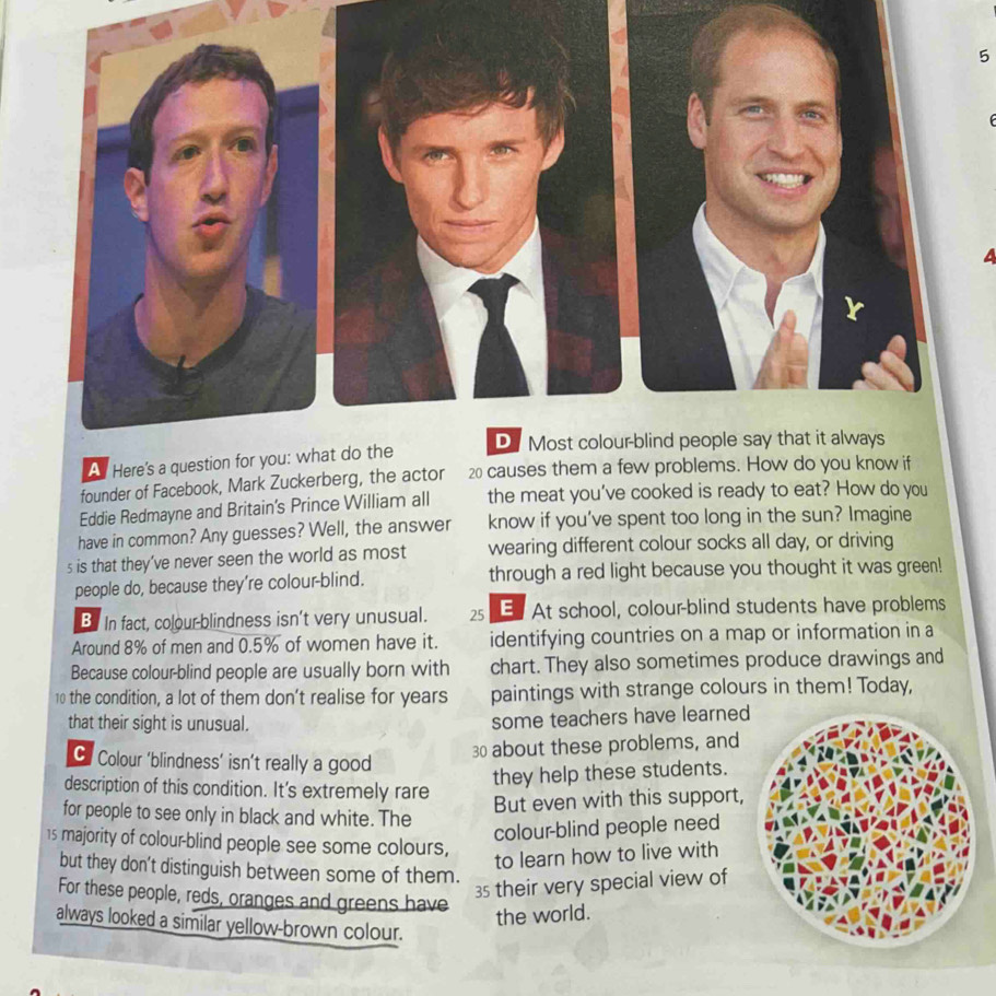 Here's a question for you: what do the 
founder of Facebook, Mark Zuckerberg, the actor 20 causes them a few problems. How do you know if 
Eddie Redmayne and Britain’s Prince William all the meat you’ve cooked is ready to eat? How do you 
have in common? Any guesses? Well, the answer know if you've spent too long in the sun? Imagine 
s is that they’ve never seen the world as most wearing different colour socks all day, or driving 
people do, because they’re colour-blind. through a red light because you thought it was green! 
B. In fact, colour-blindness isn't very unusual. 25 E. At school, colour-blind students have problems 
Around 8% of men and 0.5% of women have it. identifying countries on a map or information in a 
Because colour-blind people are usually born with chart. They also sometimes produce drawings and
10 the condition, a lot of them don't realise for years paintings with strange colours in them! Today, 
that their sight is unusual. 
some teachers have learned 
C. Colour ‘blindness’ isn’t really a good
30 about these problems, and 
description of this condition. It's extremely rare 
they help these students. 
But even with this support, 
for people to see only in black and white. The 
colour-blind people need
15 majority of colour-blind people see some colours, 
to learn how to live with 
but they don’t distinguish between some of them. 
For these people, reds, oranges and greens have
35 their very special view of 
the world. 
always looked a similar yellow-brown colour.