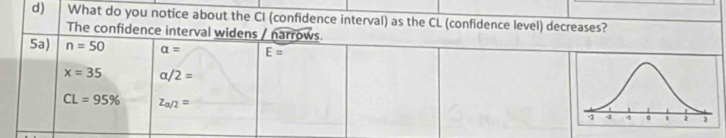 What do you notice about the CI (confidence interval) as the CL (confidence level)