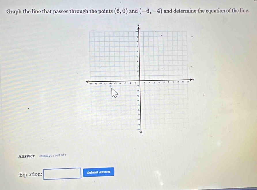 Graph the line that passes through the points (6,0) and (-6,-4) and determine the equation of the line. 
Answer Attempt 1 out of 2 
1 
Equation: frac (□)^ Submit Answer