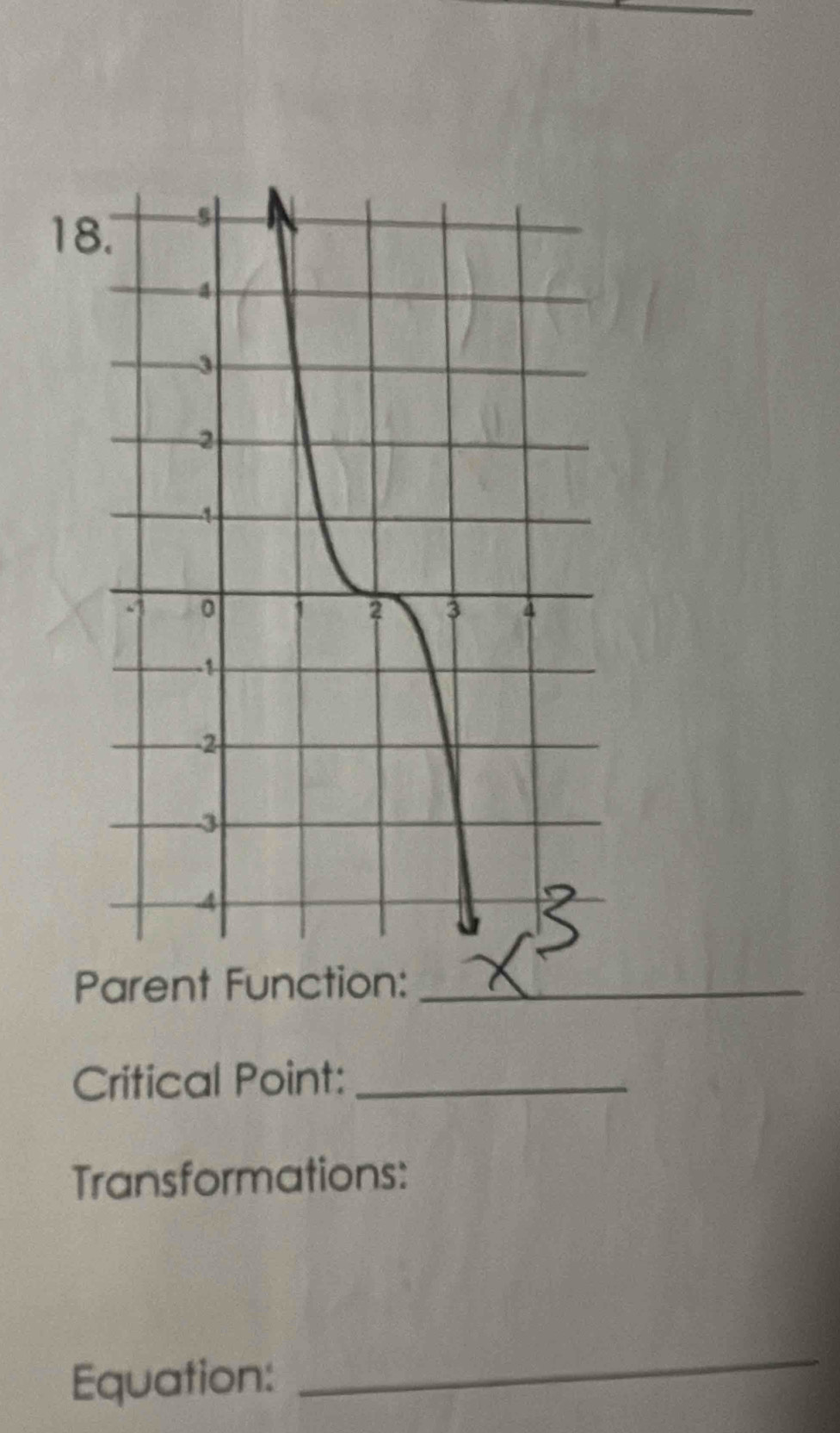 Parent Function:_ 
Critical Point:_ 
Transformations: 
Equation: 
_