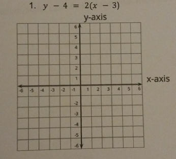 y-4=2(x-3)
s