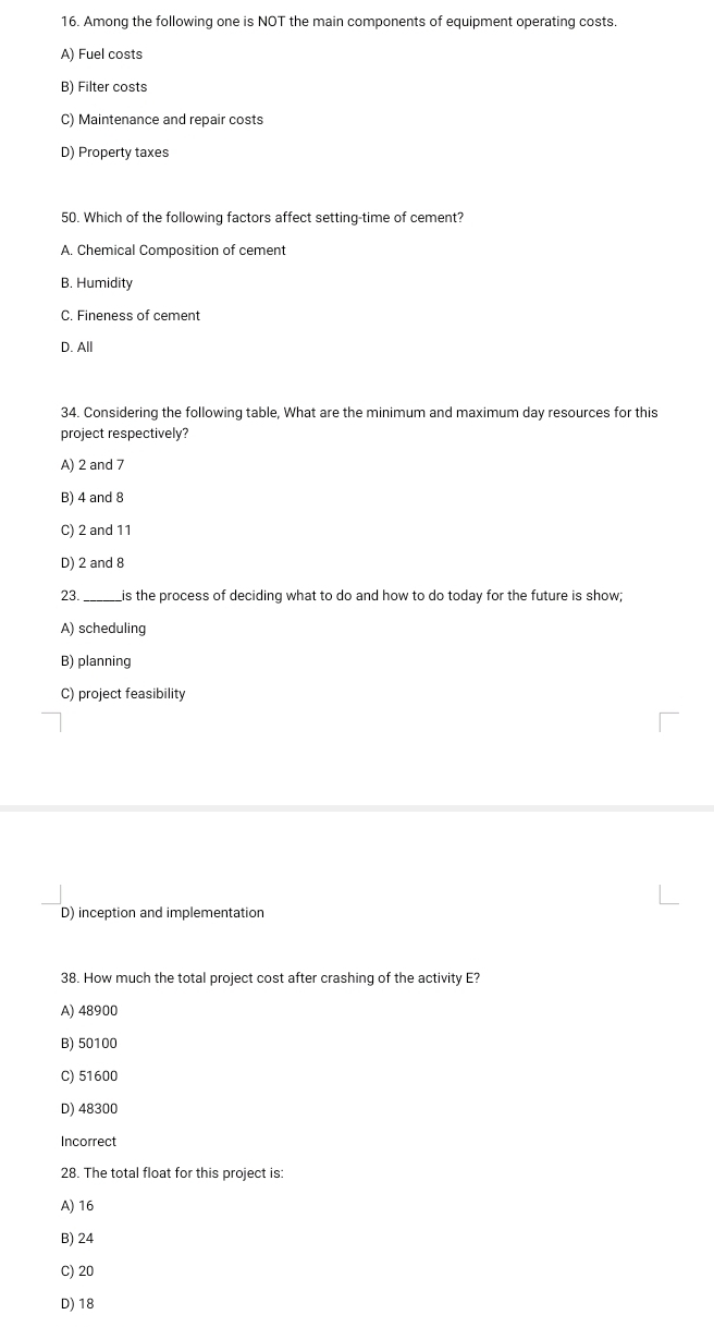 Among the following one is NOT the main components of equipment operating costs.
A) Fuel costs
B) Filter costs
C) Maintenance and repair costs
D) Property taxes
50. Which of the following factors affect setting-time of cement?
A. Chemical Composition of cement
B. Humidity
C. Fineness of cement
D. All
34. Considering the following table, What are the minimum and maximum day resources for this
project respectively?
A) 2 and 7
B) 4 and 8
C) 2 and 11
D) 2 and 8
23._ is the process of deciding what to do and how to do today for the future is show;
A) scheduling
B) planning
C) project feasibility
D) inception and implementation
38. How much the total project cost after crashing of the activity E?
A) 48900
B) 50100
C) 51600
D) 48300
Incorrect
28. The total float for this project is:
A) 16
B) 24
C) 20
D) 18