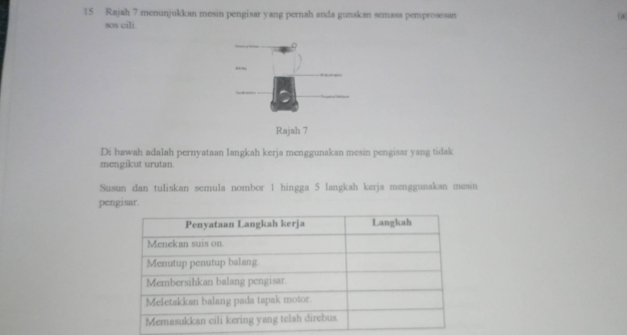 Rajah 7 menunjukkan mesin pengisar yang pernah anda gunakan semasa pemprosesan (a 
sos cili. 
Di bawah adalah pernyataan langkah kerja menggunakan mesin pengisar yang tidak 
mengikut urutan. 
Susun dan tuliskan semula nombor 1 hingga 5 langkah kerja menggunakan mesin 
pengisar.