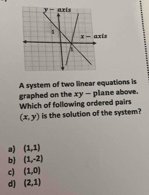 A system of two linear equations is
graphed on the xy - plane above.
Which of following ordered pairs
(x,y) is the solution of the system?
a) (1,1)
b) (1,-2)
c) (1,0)
d) (2,1)