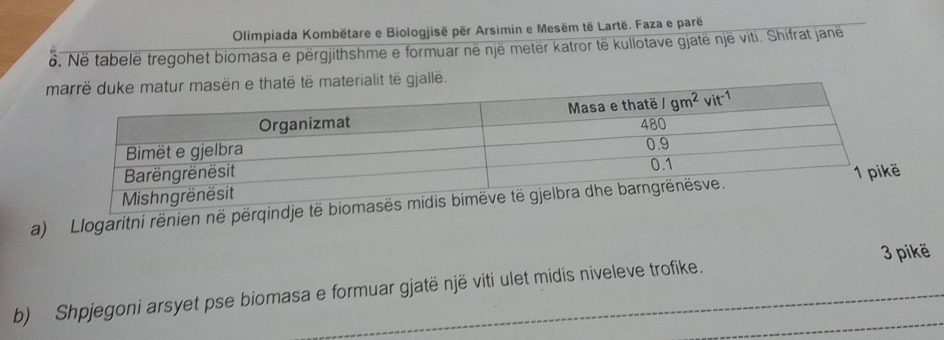 Olimpiada Kombëtare e Biologjisë për Arsimin e Mesëm të Lartë. Faza e parë
6. Në tabelë tregohet biomasa e përgjithshme e formuar në një metër katror të kullotave gjatë një viti. Shifrat janë
gjallë.
a)  Llogaritni rënien në përqindje të 
3 pikë
b) Shpjegoni arsyet pse biomasa e formuar gjatë një viti ulet midis niveleve trofike.