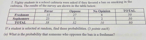 Eighty students in a school cafeteria were asked if they favored a ban on smoking in the 
cafeteria. The results of the survey are shown in the table below. 
If a student is selected at random, find these probabilities. (3 points each) 
(a) What is the probability that someone who opposes the ban is a freshman?