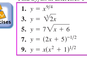 y=x^(9/4)
cises 3. y=sqrt[3](2x)
5. y=7sqrt(x+6)
7. y=(2x+5)^-1/2
9. y=x(x^2+1)^1/2