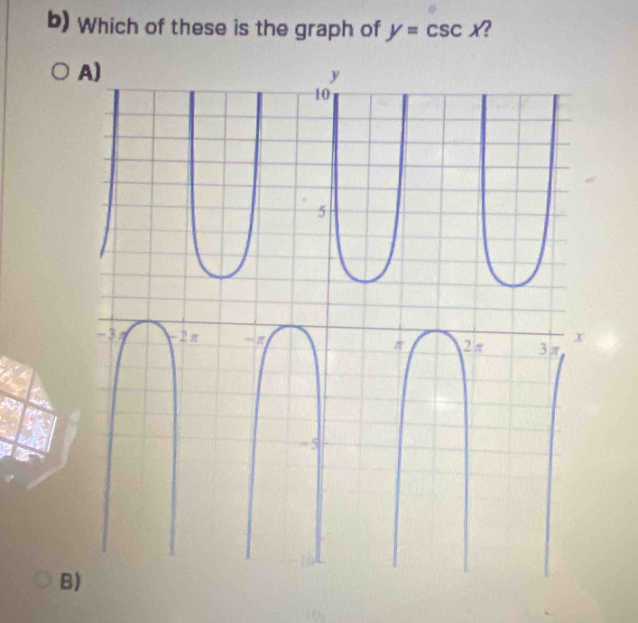 Which of these is the graph of y=csc x ? 
B