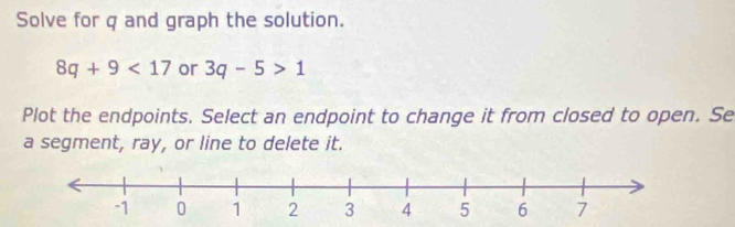 Solve for q and graph the solution.
8q+9<17</tex> or 3q-5>1
Plot the endpoints. Select an endpoint to change it from closed to open. Se 
a segment, ray, or line to delete it.