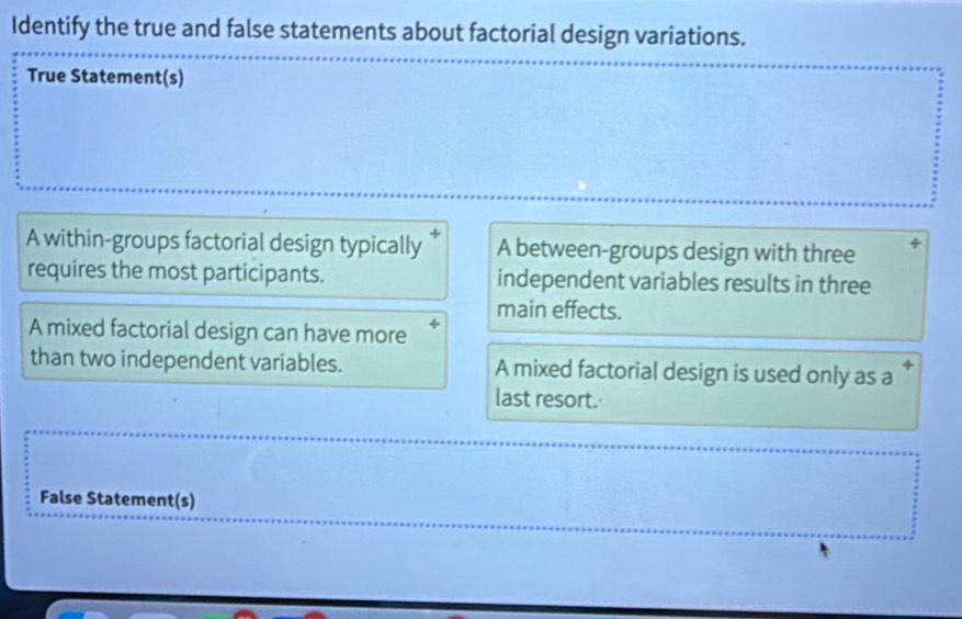 Identify the true and false statements about factorial design variations.
True Statement(s)
A within-groups factorial design typically † A between-groups design with three
requires the most participants. independent variables results in three
main effects.
A mixed factorial design can have more *
than two independent variables. A mixed factorial design is used only as a
last resort.
False Statement(s)