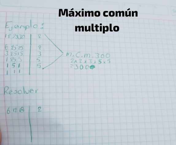 Máximo común 
multiplo