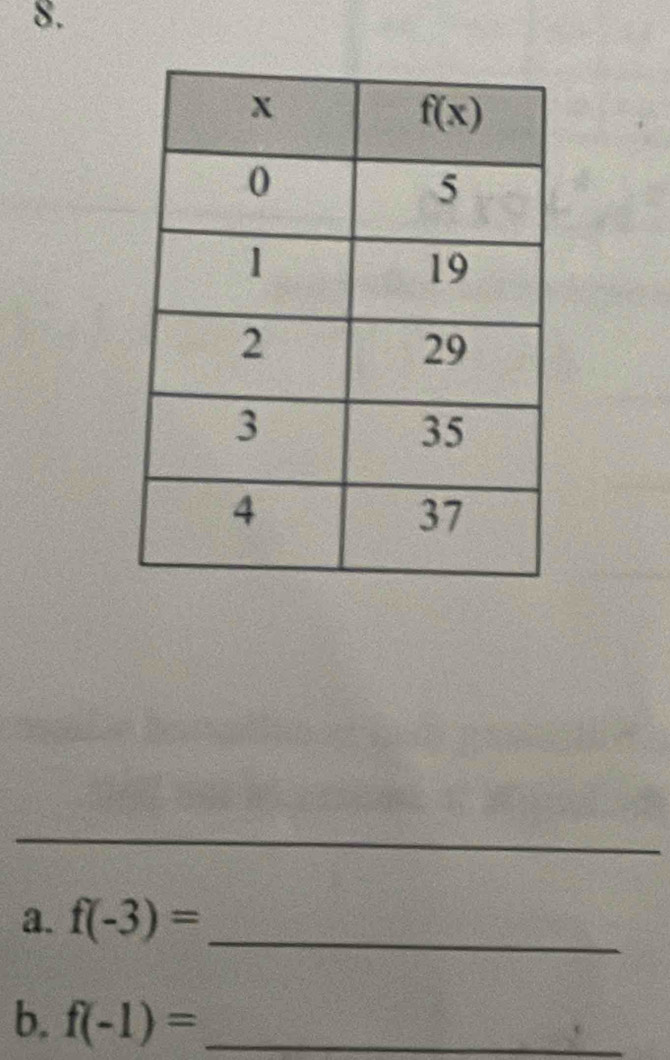 f(-3)= _
b. f(-1)= _