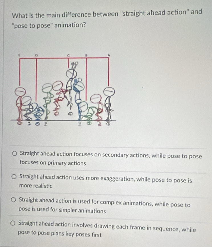 What is the main difference between ''straight ahead action'' and
"pose to pose" animation?
Straight ahead action focuses on secondary actions, while pose to pose
focuses on primary actions
Straight ahead action uses more exaggeration, while pose to pose is
more realistic
Straight ahead action is used for complex animations, while pose to
pose is used for simpler animations
Straight ahead action involves drawing each frame in sequence, while
pose to pose plans key poses first