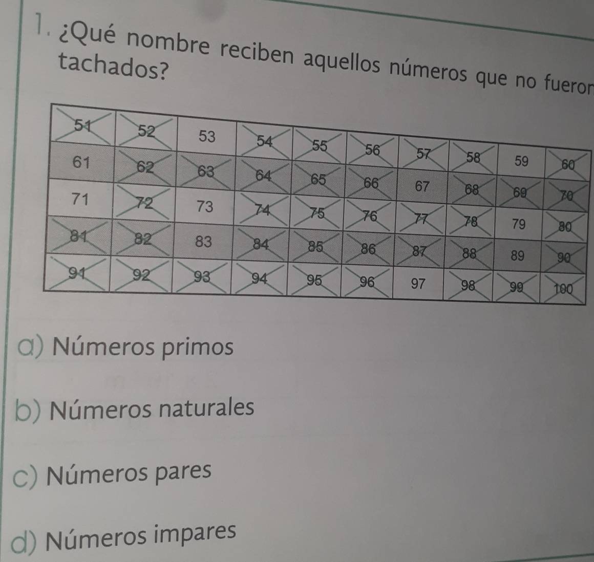 ¿Qué nombre reciben aquellos números que no fueror
tachados?
a) Números primos
b) Números naturales
C) Números pares
d) Números impares