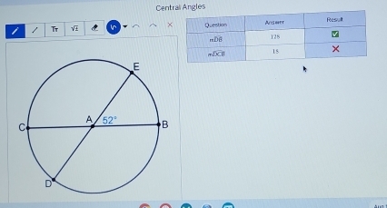 Central Angles
i / Tr 
x