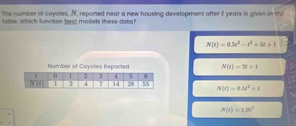 The number of coyotes, N, reported near a new housing development after t years is given in the
table. Which function best models these data?
N(t)=0.5t^3-t^2+5t+1
Number of Coyotes Reported N(t)=2t+1
N(t)=0.5t^2+1
N(t)=1.95^t