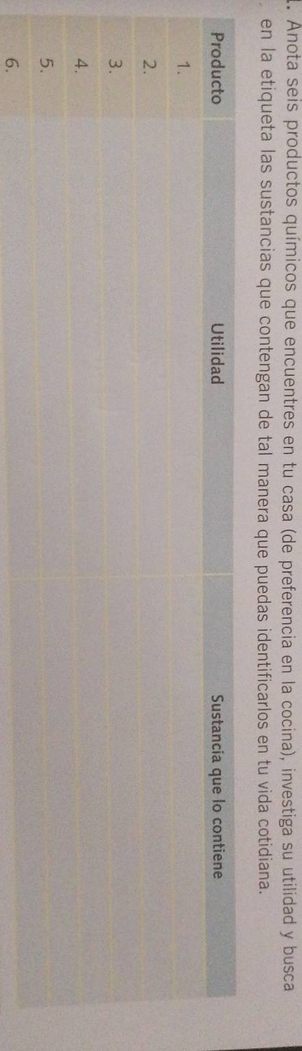 Anota seis productos químicos que encuentres en tu casa (de preferencia en la cocina), investiga su utilidad y busca 
en la etiqueta las sustancias que contengan de tal manera que puedas identificarlos en tu vida cotidiana. 
6.