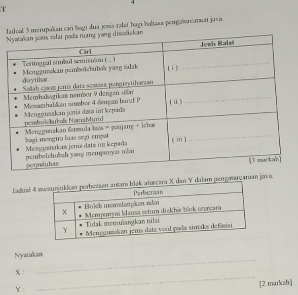 Jadual 3 merupakan ciri bagi dua jenis ralat bagi bahasa pengaturcaraan java. 
Jadual 4gaturçaraan java. 
_ 
Nyatakan 
_
Y : [2 markah]