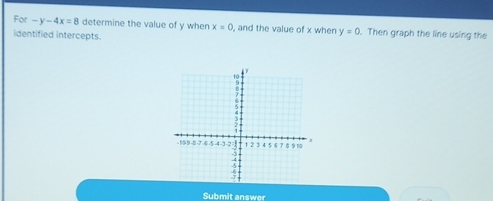 For -y-4x=8 determine the value of y when x=0 , and the value of x when y=0. Then graph the line using the 
identified intercepts. 
Submit answer