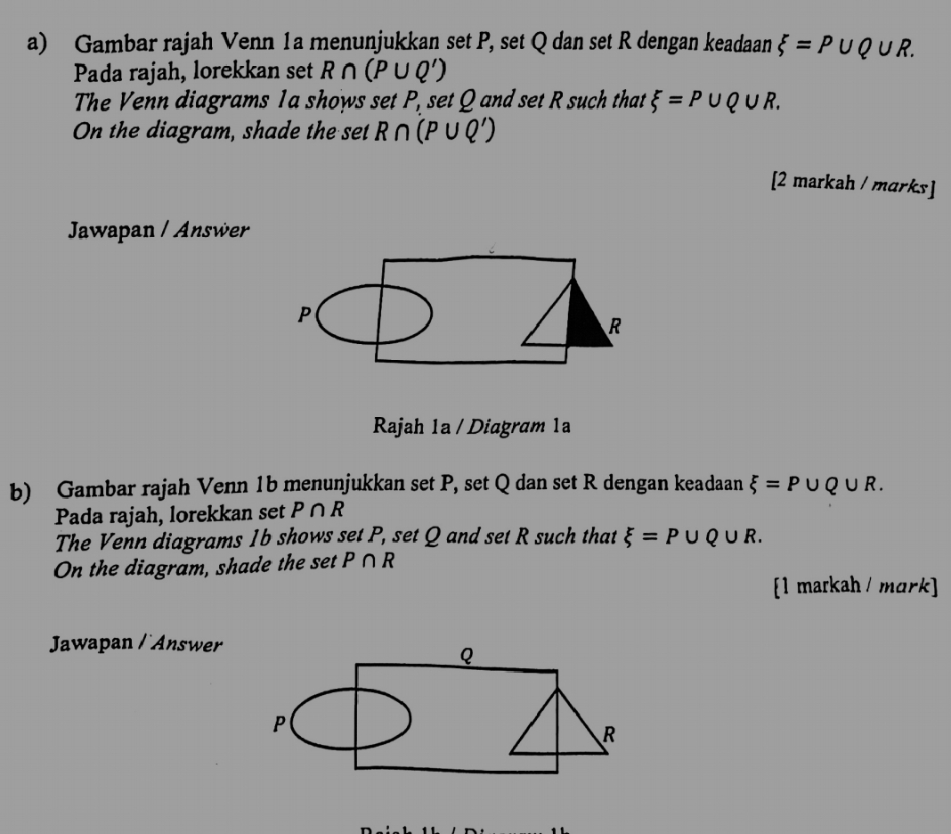 Gambar rajah Venn 1a menunjukkan set P, set Q dan set R dengan keadaan xi =P∪ Q∪ R. 
Pada rajah, lorekkan set R∩ (P∪ Q')
The Venn diagrams 1a shows set P, set Q and set R such that xi =P∪ Q∪ R. 
On the diagram, shade the set R∩ (P∪ Q')
[2 markah / marks] 
Jawapan / Answer
P
R
Rajah 1a / Diagram 1a 
b) Gambar rajah Venn 1b menunjukkan set P, set Q dan set R dengan keadaan xi =P∪ Q∪ R. 
Pada rajah, lorekkan set P∩ R
The Venn diagrams 1b shows set P, set Q and set R such that xi =P∪ Q∪ R. 
On the diagram, shade the set P∩ R
[1 markah / mark] 
Jawapan / Answer
Q
P
R