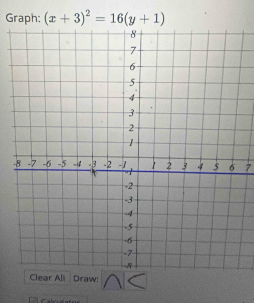 Graph: (x+3)^2=16(y+1)
- 7
Clear All Draw: 
_ 