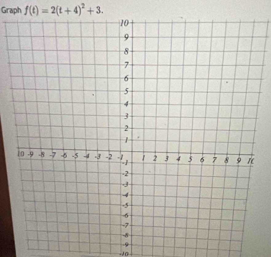 Graph f(t)=2(t+4)^2+3.
-9
10