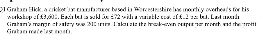 Graham Hick, a cricket bat manufacturer based in Worcestershire has monthly overheads for his 
workshop of £3,600. Each bat is sold for £72 with a variable cost of £12 per bat. Last month 
Graham’s margin of safety was 200 units. Calculate the break-even output per month and the profit 
Graham made last month.