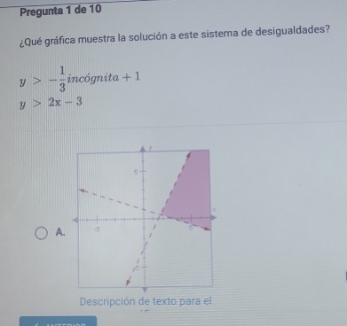 Pregunta 1 de 10 
¿Qué gráfica muestra la solución a este sistema de desigualdades?
y>- 1/3 incignita+1
y>2x-3
A. 
Descripción de texto para el