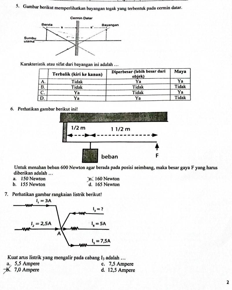 Gambar berikut memperlihatkan bayangan tegak yang terbentuk pada cermin datar.
Cermin Dalar
Benda Bayangan
s'
Sumbu
ulama
Karakteristik atau sifat dari bayangan ini adalah ...
6. Perhatikan gambar berikut ini!
Untuk menahan beban 600 Newton agar berada pada posisi seimbang, maka besar gaya F yang harus
diberikan adalah …
a. 150 Newton e 160 Newton
b. 155 Newton d. 165 Newton
7. Perhatikan gambar rangkaian listrik berikut!
Kuat arus listrik yang mengalir pada cabang I3 adalah …
a. 5,5 Ampere c. 7,5 Ampere
b. 7,0 Ampere d. 12,5 Ampere
2