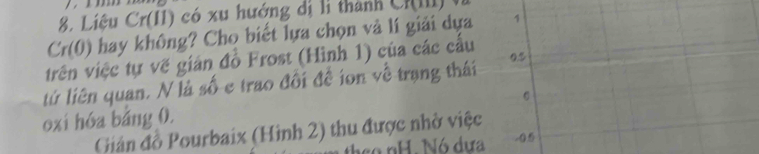 Liệu Cr(II) có xu hướng dị li thành Cr(III) 
Cr(0) hay không? Cho biết lựa chọn và lí giải dựa 1
trên việc tự về gián đỗ Frost (Hình 1) của các cấu 0.5
lứ liên quan. N là số e trao đối để ion về trang thái 
oxí hóa bảng 0, 
Giản đồ Pourbaix (Hình 2) thu được nhờ việc 
theo nH. Nó dựa -()