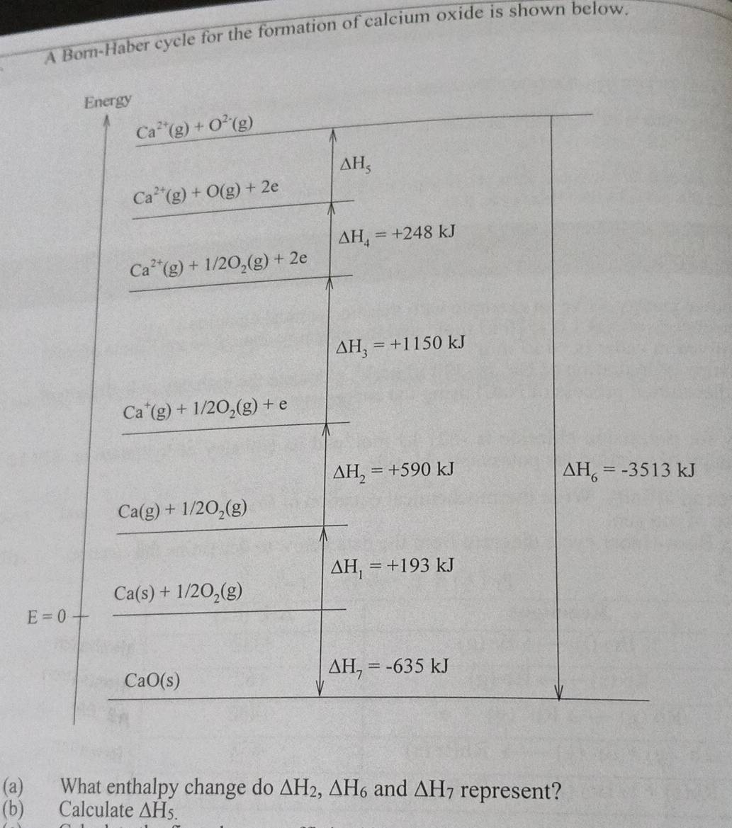 A Born-Haber cycle for the formation of calcium oxide is shown below.
(a) What enthalpy change do △ H_2,△ H_6 and △ H_7 represent?
(b) Calculate △ H_5.