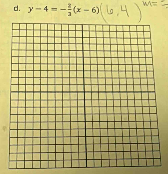 y-4=- 2/3 (x-6)