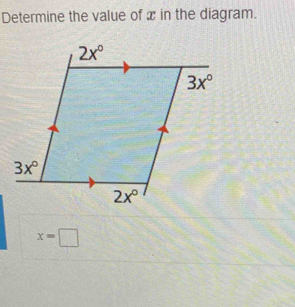 Determine the value of x in the diagram.
x=□