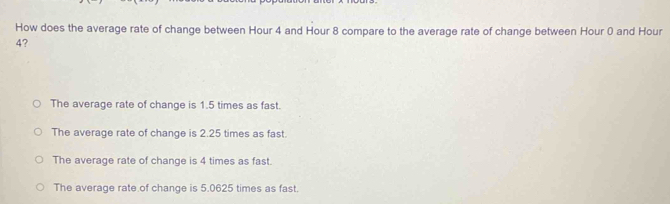 How does the average rate of change between Hour 4 and Hour 8 compare to the average rate of change between Hour 0 and Hour
4?
The average rate of change is 1.5 times as fast.
The average rate of change is 2.25 times as fast.
The average rate of change is 4 times as fast.
The average rate of change is 5.0625 times as fast