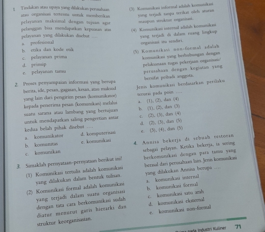 Tindakan atau upaya yang dilakukan perusahaan (3) Komunikasi informal adalah komunikasi
atau organisasi tertentu untuk memberikan yang terjadi tanpa terikat oleh aturan
pelayanan maksimal dengan tujuan agar
maupun struktur organisasi
pelanggan bisa mendapatkan kepuasan atas (4) Komunikasi internal adalah komunikasi
pelayanan yang dilakukan disebut … yang terjadi di dalam ruang lingkup
a. profesional
organisasi itu sendiri.
b. etika dan kode etik
(5) Komunikasi non-formal adalah
c. pelayanan prima
komunikasi yang berhubungan dengan
d. prinsip
pelaksanaan tugas pekerjaan organisasi/
e. pelayanan tamu
perusahaan dengan kegiatan yang
2 Proses penyampaian informasi yang berupa bersifat pribadi anggota.
berita, ide, pesan, gagasan, kesan, atau maksud Jenis komunikasi berdasarkan perilaku
yang lain dari pengirim pesan (komunikator) terurai pada poin …
kepada penerima pesan (komunikan) melalui a. (1), (2), dan (4)
suatu sarana atau lambang yang bertujuan b. (1), (2), dan (3)
untuk mendapatkan saling pengertian antar c. (2), (3), dan (4)
kedua belah pihak disebut … d. (2), (3), dan (5)
a. komunikator d. komputerisasi e. (3), (4), dan (5)
b. komunitas e. komunikasi 4. Annisa bekerja di sebuah restoran
c. komunikan
sebagai pelayan. Ketika bekerja, ia sering
3. Simaklah pernyataan-pernyataan berikut ini! berkomunikasi dengan para tamu yang
(1) Komunikasi tertulis adalah komunikasi berasal dari perusahaan lain. Jenis komunikasi
yang dilakukan dalam bentuk tulisan. yang dilakukan Annisa berupa ……
(2) Komunikasi formal adalah komunikasi a. komunikasi internal
yang terjadi dalam suatu organisasi b. komunikasi formal
dengan tata cara berkomunikasi sudah c. komunikasi satu arah
diatur menurut garis hierarki dan d. komunikasi eksternal
struktur keorganisasian. e. komunikasi non-formal
3 Dada Industrī Kuliner 71