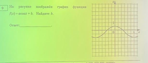 9 
9 На рисунке нзображен график функции
f(x)=acos x+b. Найдите b. 
Oтвет:_ .