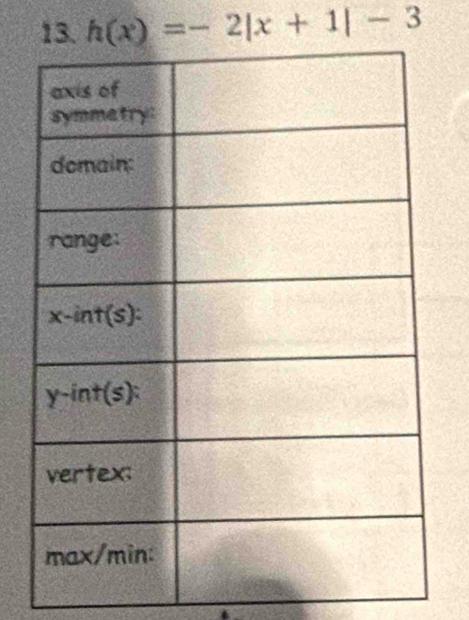 h(x)=-2|x+1|-3