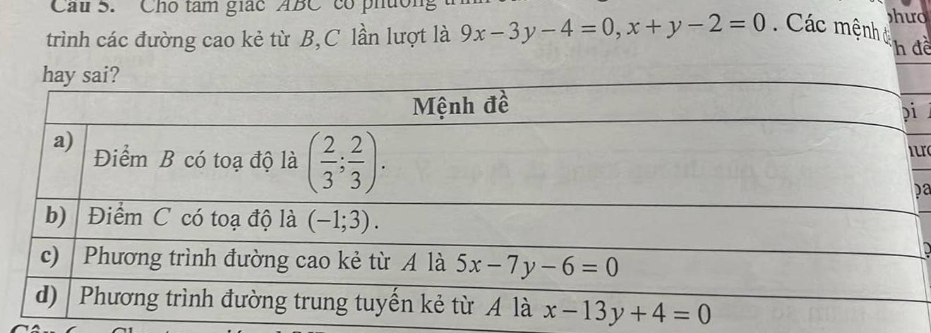 Chó tâm giác ABC có phúôn hưo
trình các đường cao kẻ từ B,C lần lượt là 9x-3y-4=0,x+y-2=0 Các mệnh 
h đề
i
 
a