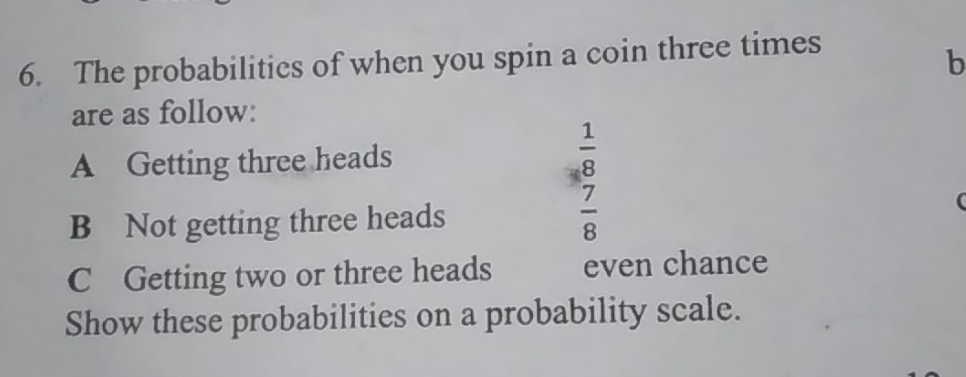 The probabilitics of when you spin a coin three times
b
are as follow:
A Getting three heads  1/8 
B Not getting three heads  7/8 
C Getting two or three heads even chance
Show these probabilities on a probability scale.